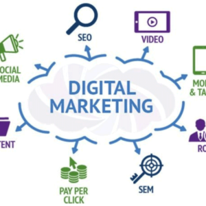 Digital Marketing​ Course